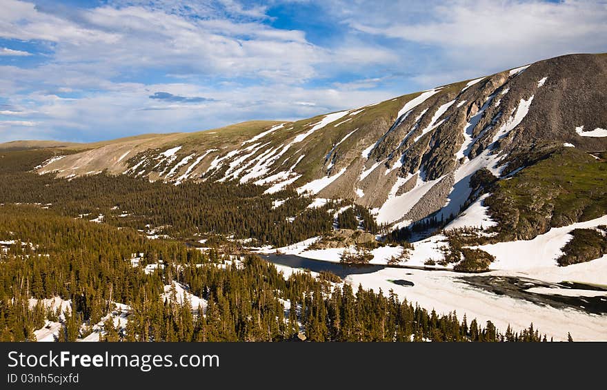 Aerial view of Lake Isabelle at Indian Peaks Wilderness, Colorado.