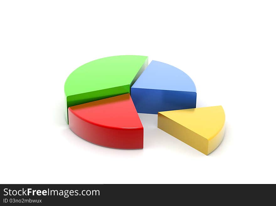 Graph showing rise in profits or earnings. Graph showing rise in profits or earnings