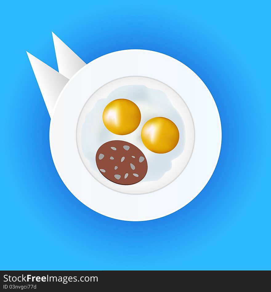 Eggs and sausage on a plate