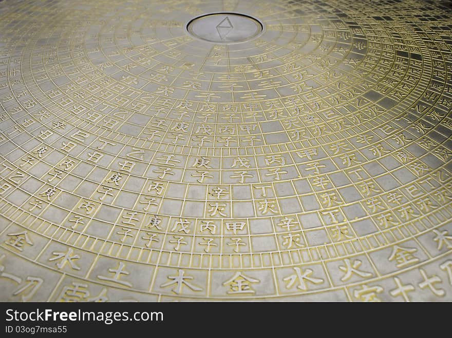 A bronze Chinese Zodiac dial at a buddhist temple