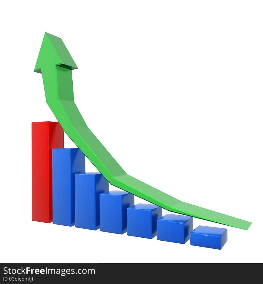 The graph of growth, the statistics of growth, career ladder. The graph of growth, the statistics of growth, career ladder