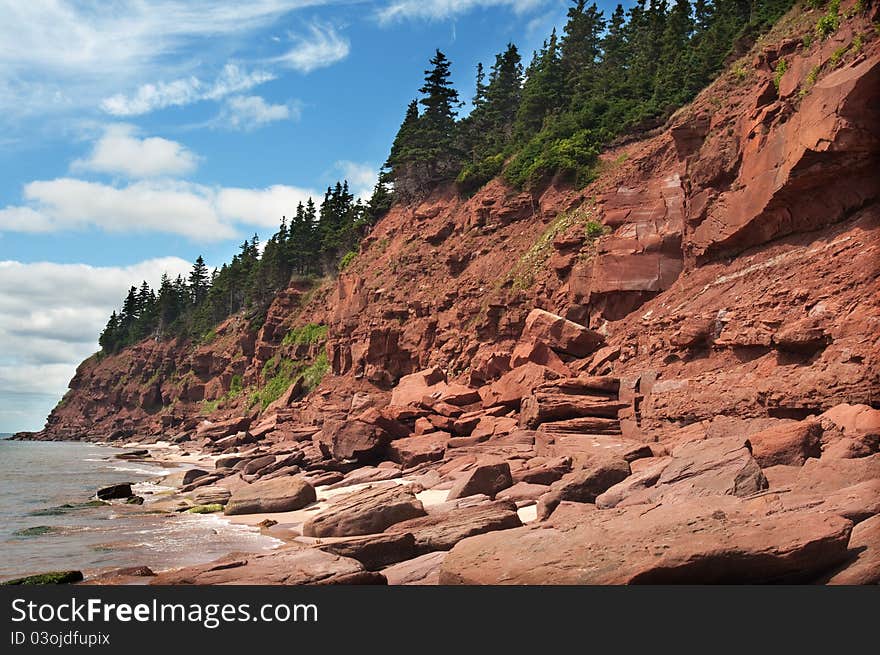 Basin Head, PEI