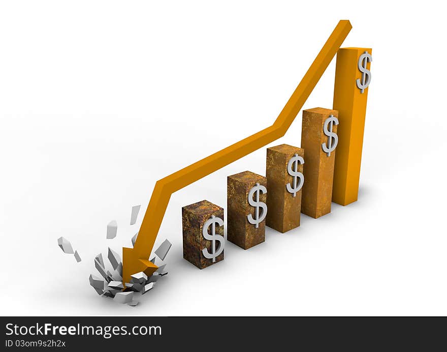 Crashing dollar graph