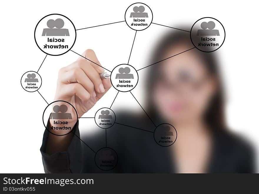 This image for business concept with business lady and communication social network. This image for business concept with business lady and communication social network.