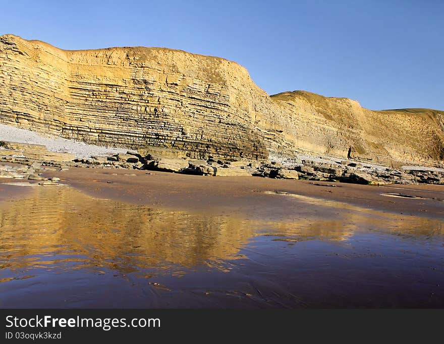 Dunraven Cliffs