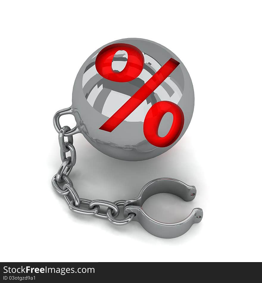 Percent are very dangerous