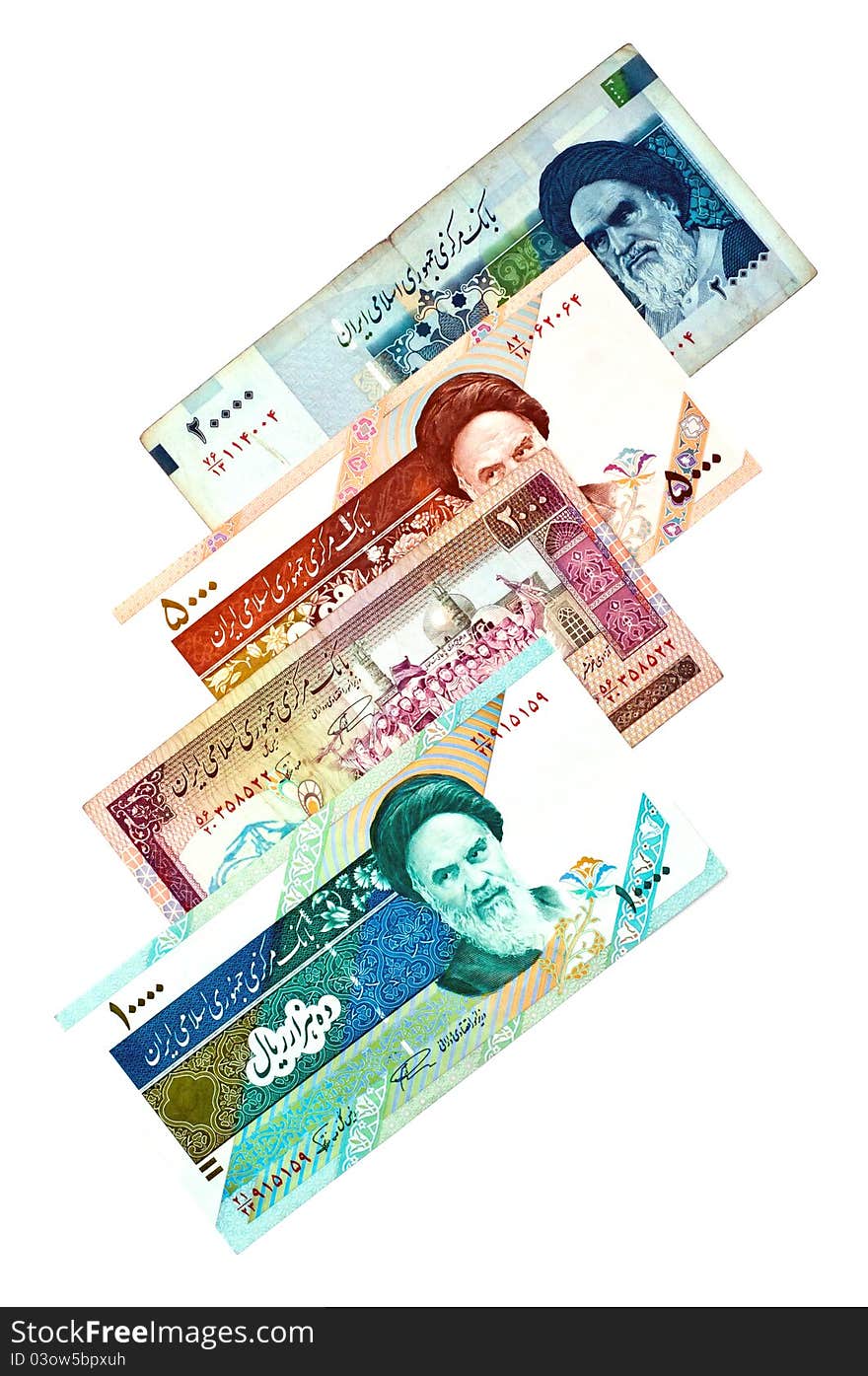 Currency of Iran