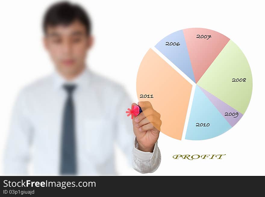 Businessman making on a pie graph for year 2012. Businessman making on a pie graph for year 2012