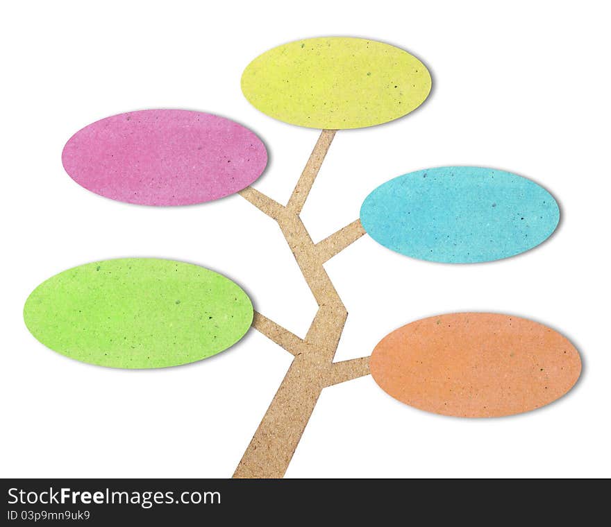 Tree created by recycled paper craft stick