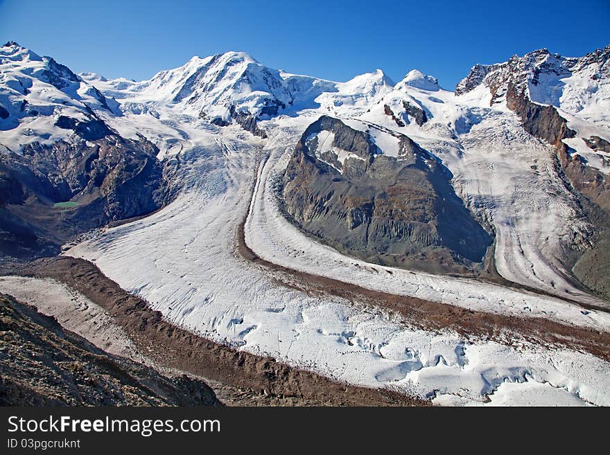 Melting Glaciers