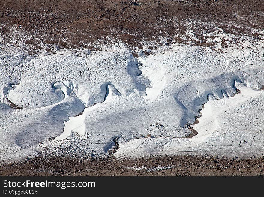 Melting glaciers