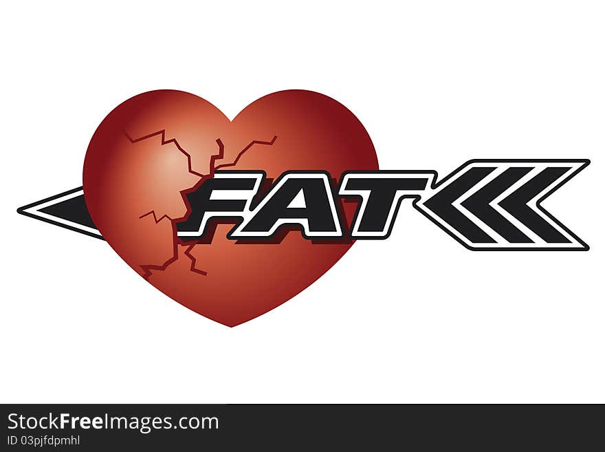 Damaged heart caused much more fat eating. Damaged heart caused much more fat eating