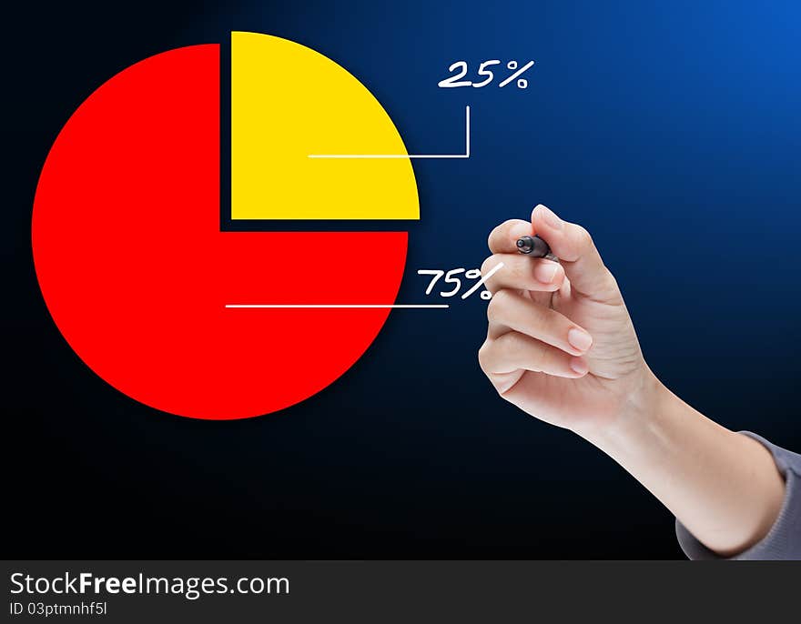 Hand Drawing Graph In A Whiteboard