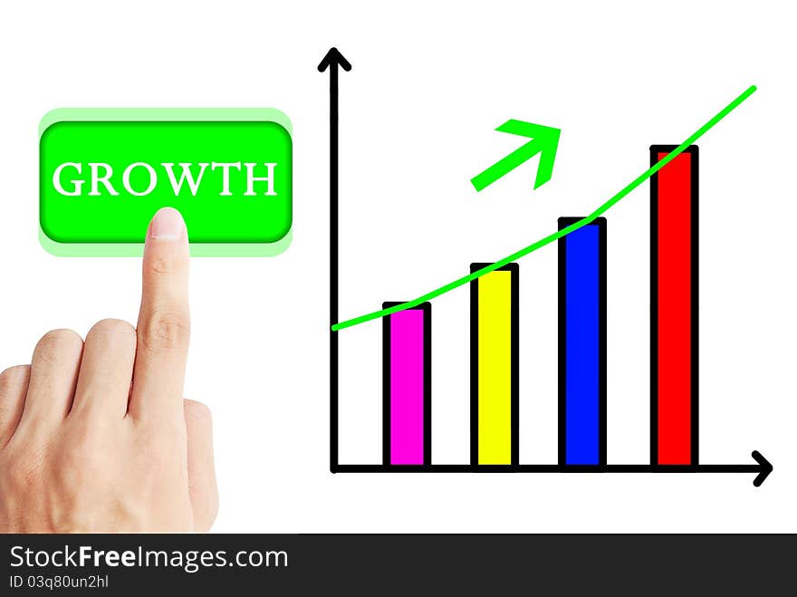 Hand press the growth graph of one company