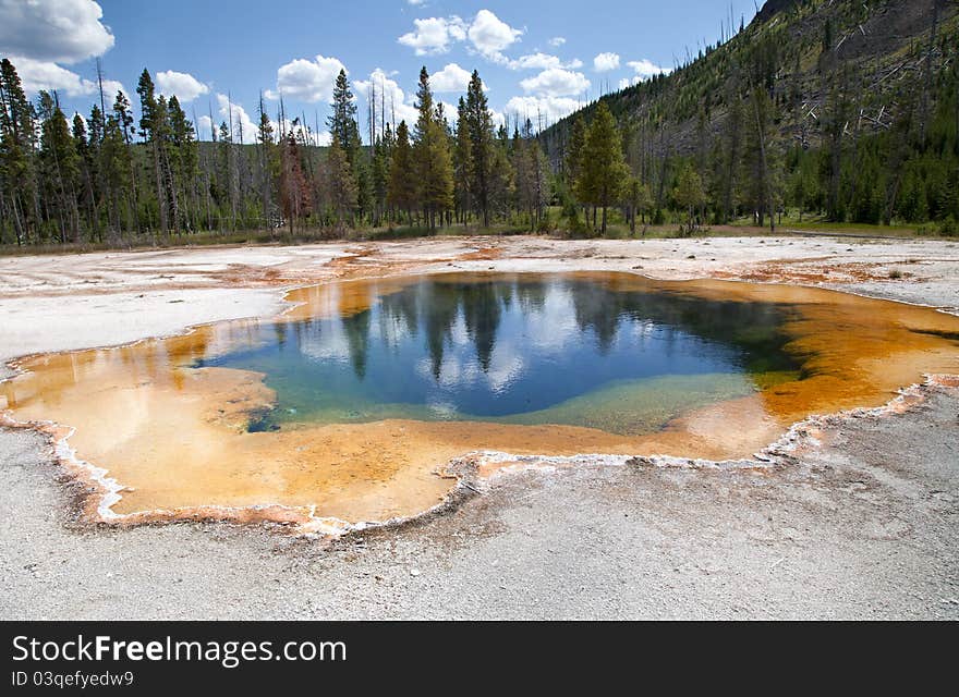 Black Sand Basin in Yellowstone National Park