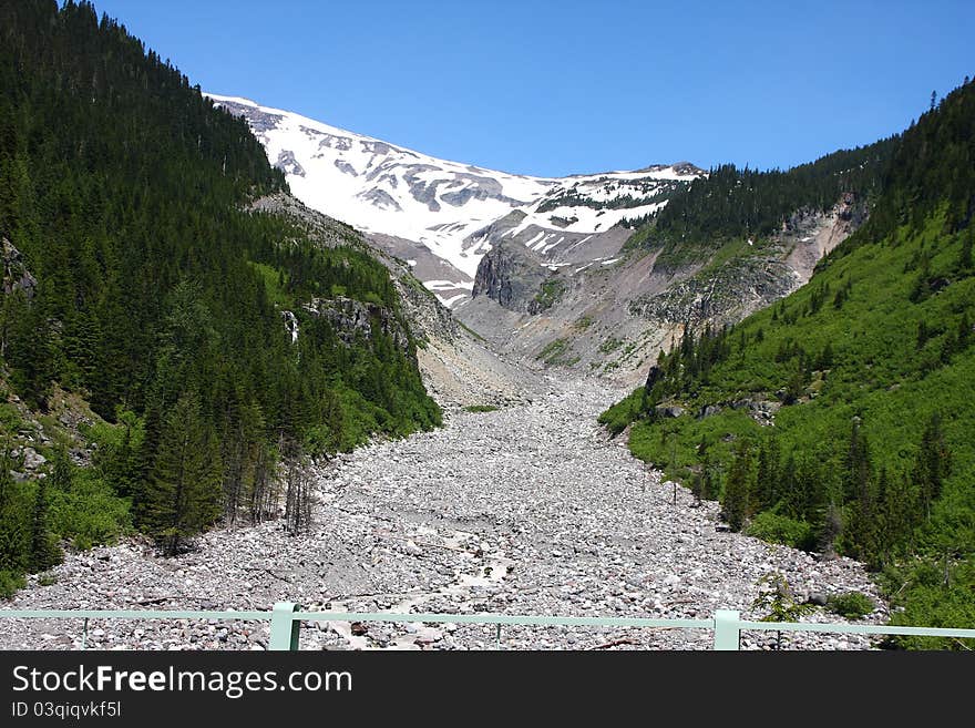 This wide glacial valley is the result of a receding glacier. Glaciers advance and retreat as a result of climate.