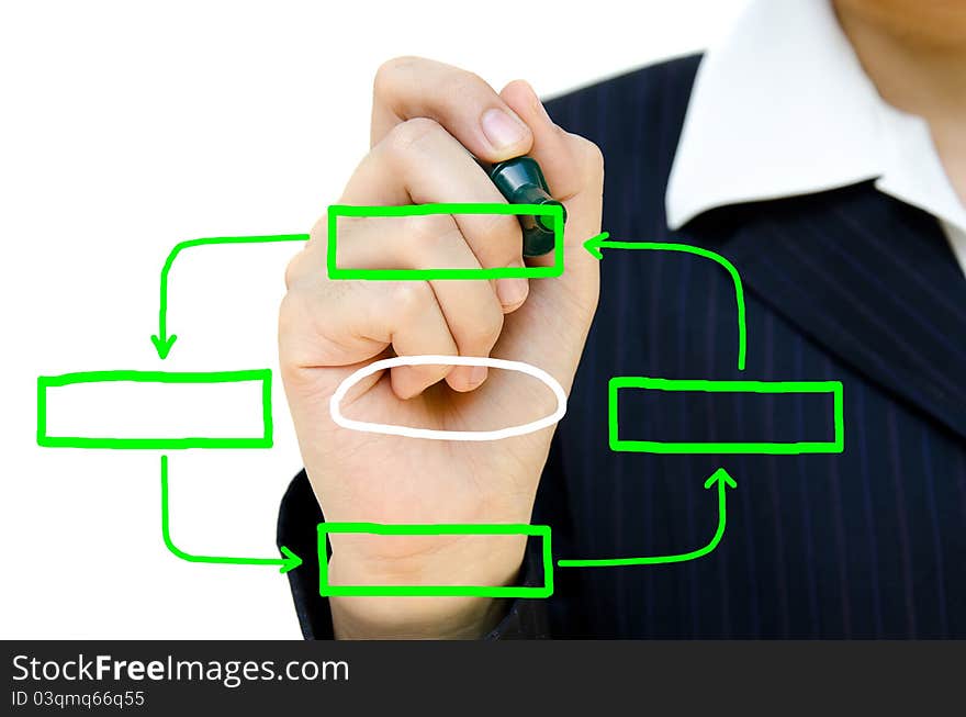 Hand drawing plan analysis