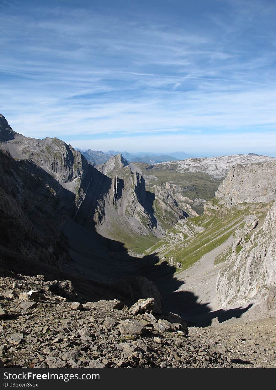 Alpine folds