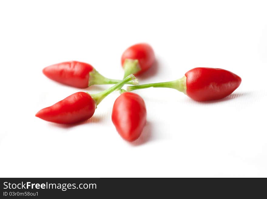 Hot Peppers