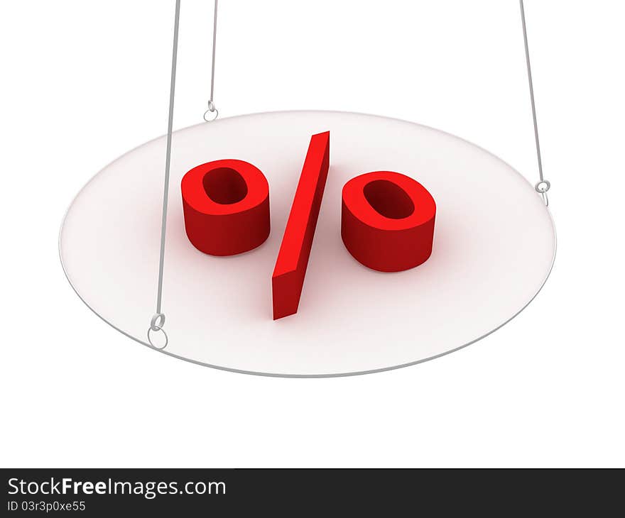 Scales With Percent Sign