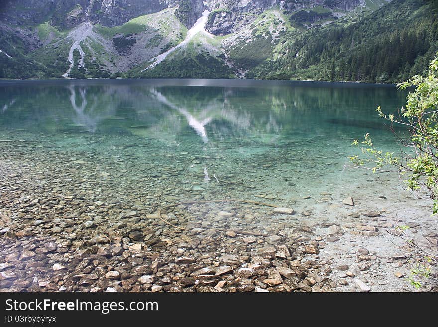 Reflection of mountains in the Morskie Oko