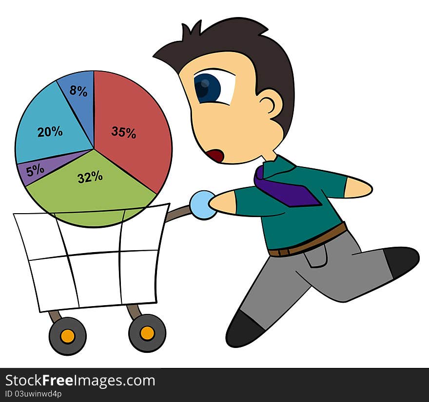 A cartoon business man pushing a cart with a business pie chart. A cartoon business man pushing a cart with a business pie chart