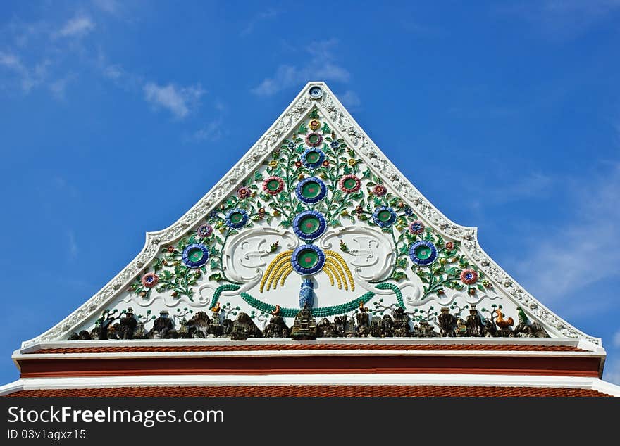 Ceramic Decoration On Temple Roof