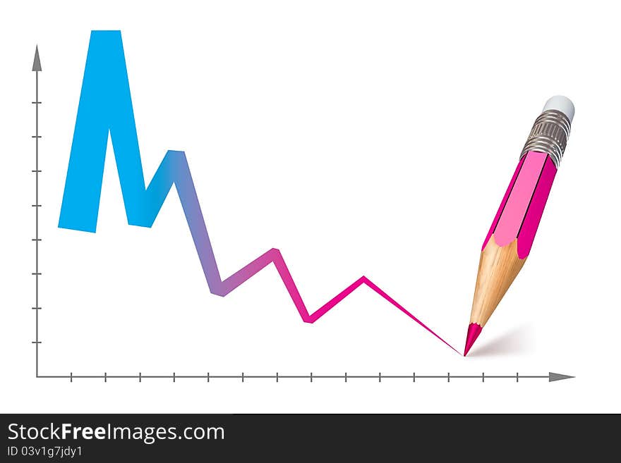 Pencil draws a graph, on a white background, 3d render. Pencil draws a graph, on a white background, 3d render