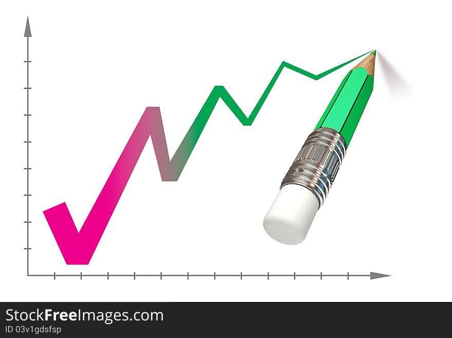 Pencil draws a graph, on a white background, 3d render. Pencil draws a graph, on a white background, 3d render