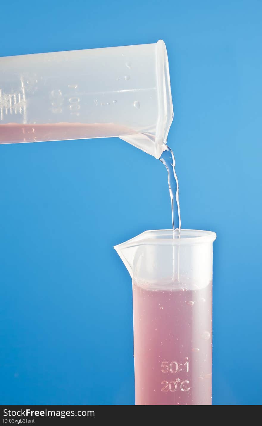 Liquid pouring from measuring cylinder