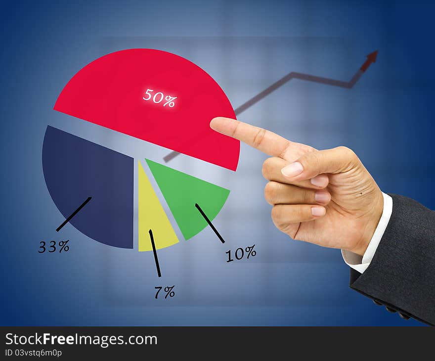 Hand point the market share's chart