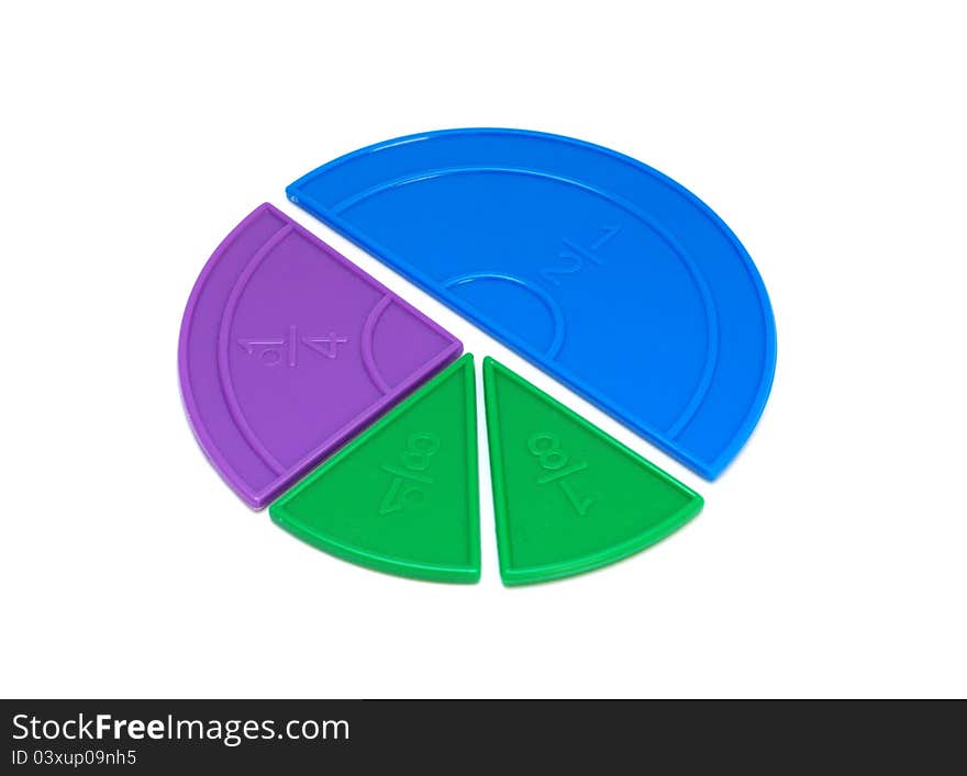 Circle made of different parts