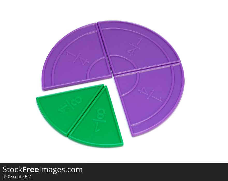 Complete the circle with the green parts. Complete the circle with the green parts