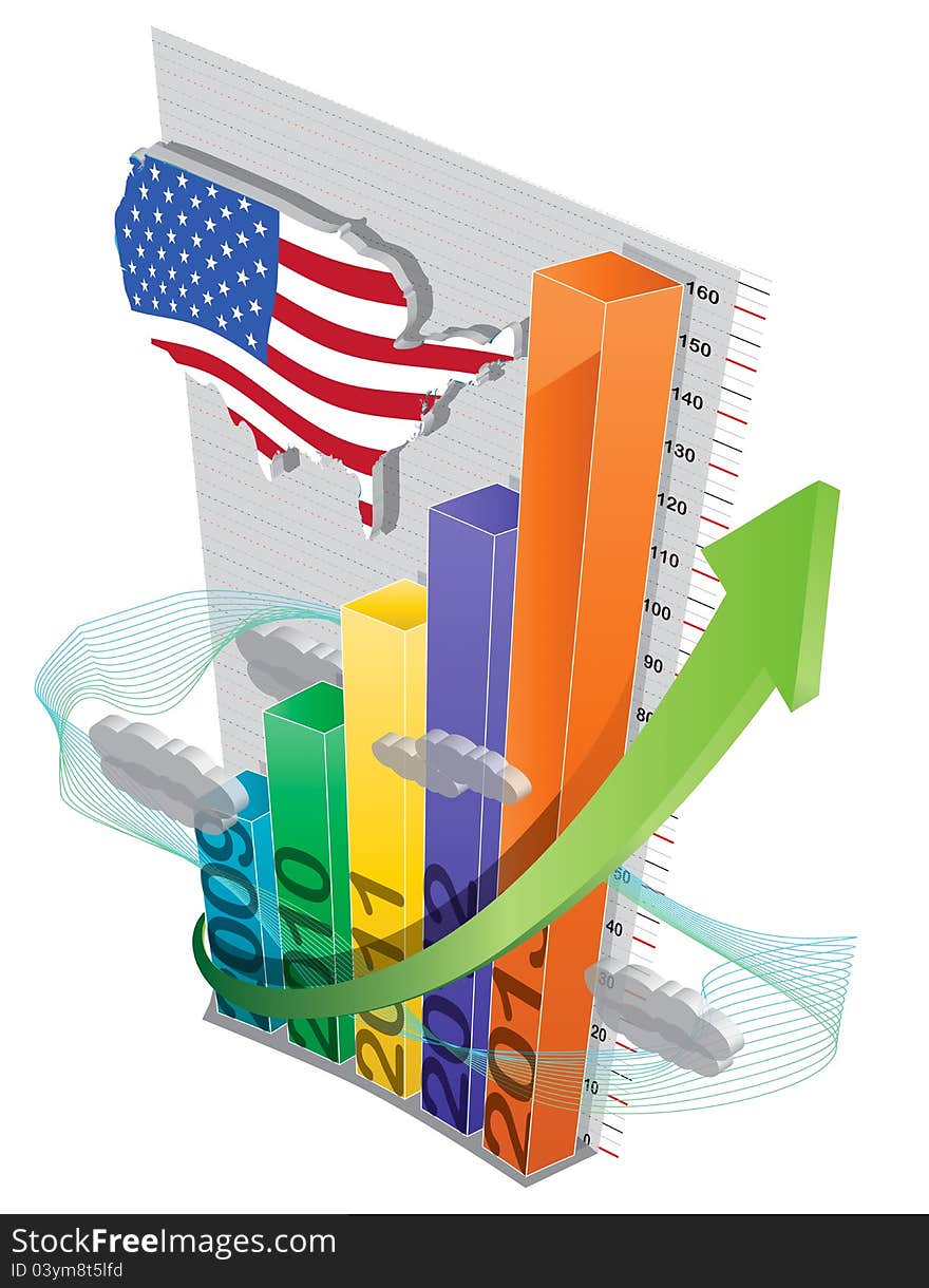 Raising economy chart with 5 bars and USA flag and map.