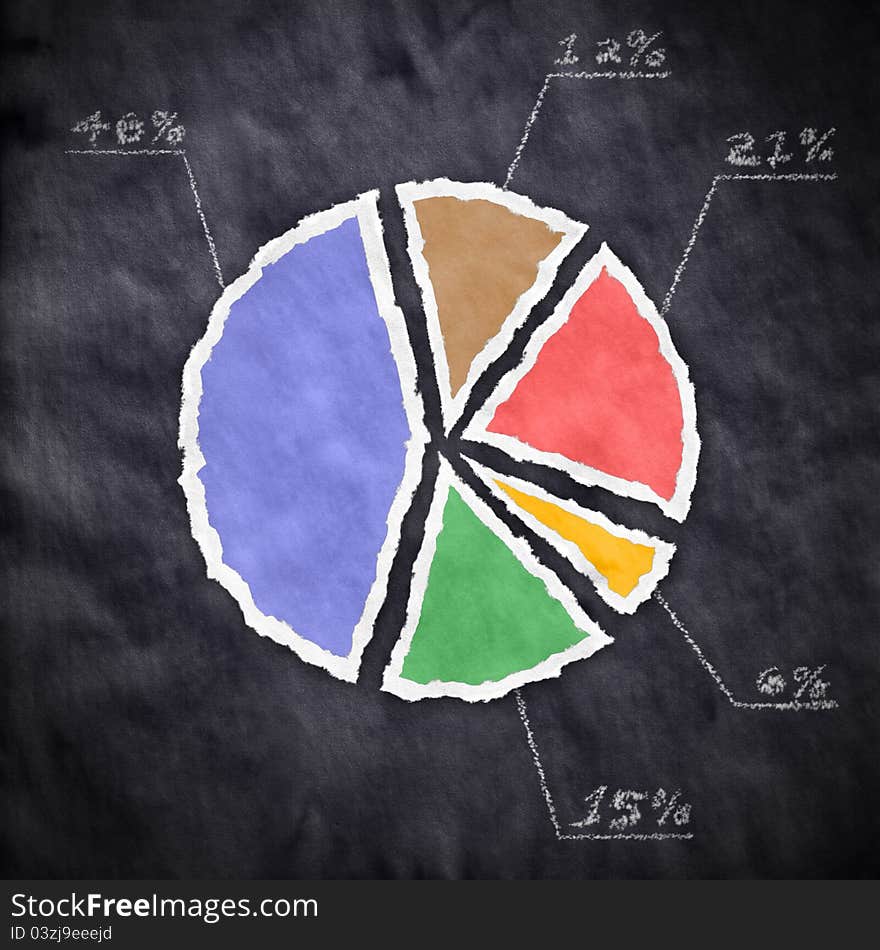 Round chart from ripped paper