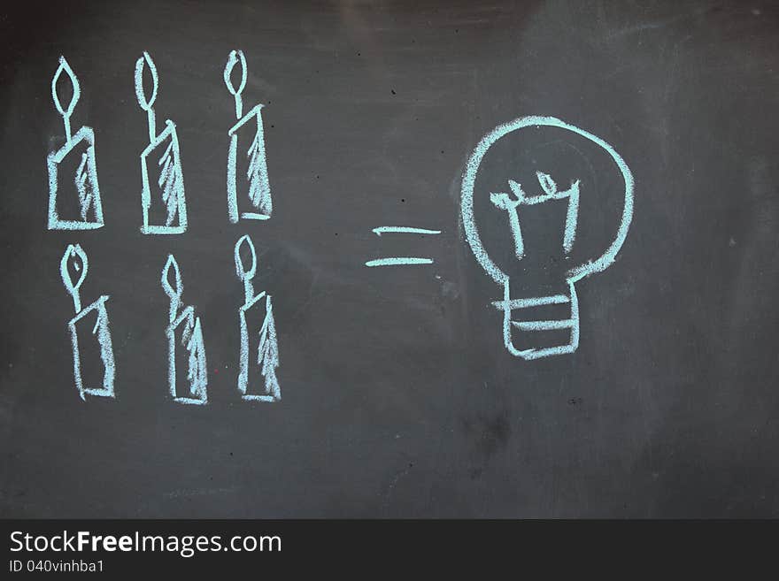 Light bulb drawn on blackboard background