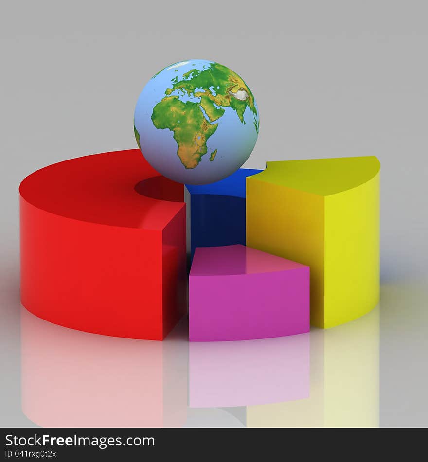 3D pie chart with a globe on a white background