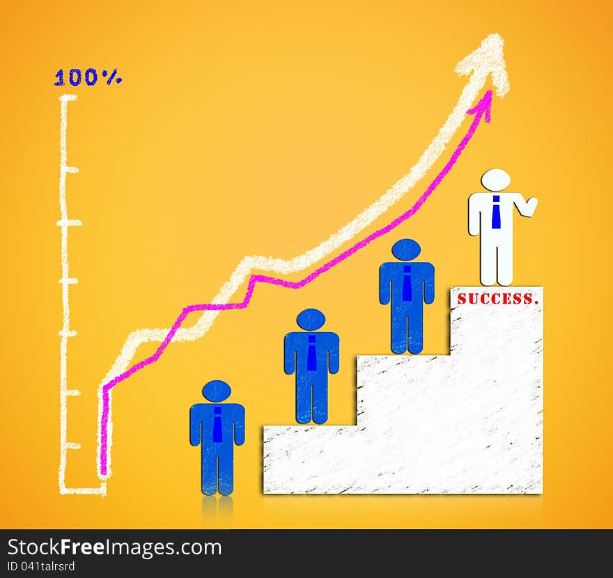 The graph shows the performance achieved is very good. The graph shows the performance achieved is very good.