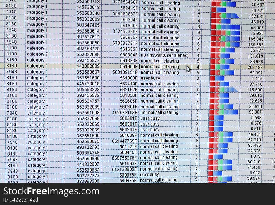 The working window of the analyzer telephone and Internet traffic. The working window of the analyzer telephone and Internet traffic