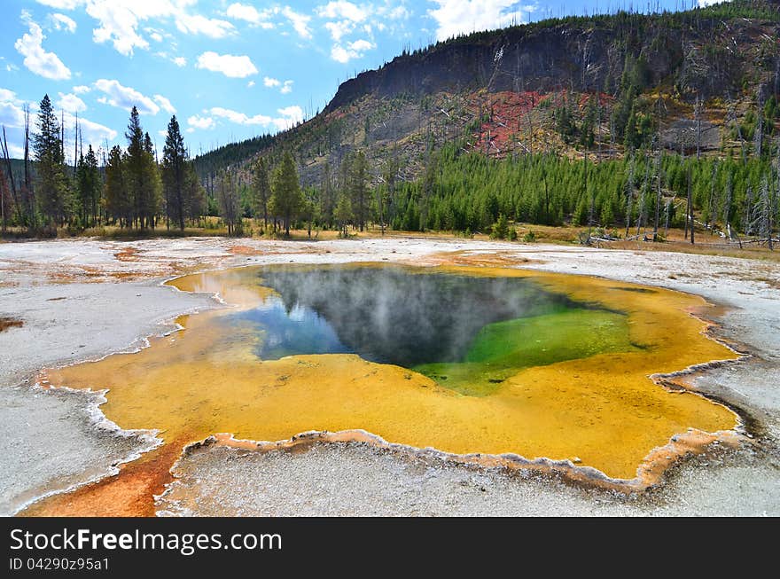 Emerald Pool at Yellowstone National Park