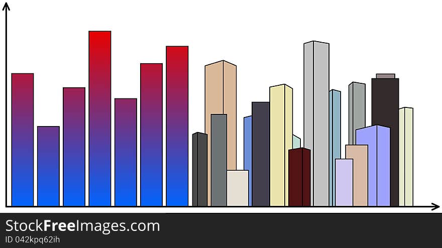 Diagram consists of two parts: columns and skyscrapers. Diagram consists of two parts: columns and skyscrapers