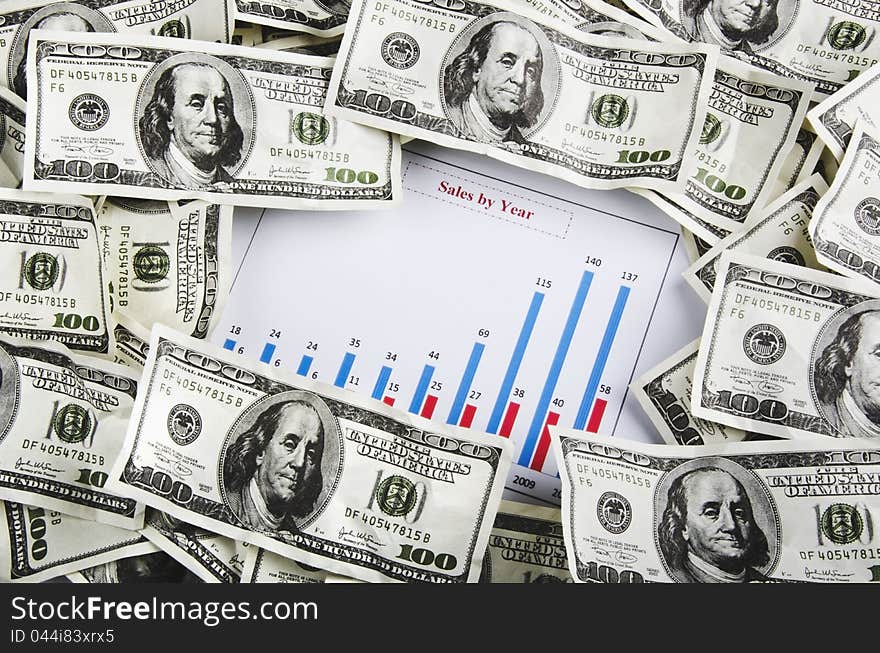 The increasing of business chart surrounded by dollars. The increasing of business chart surrounded by dollars