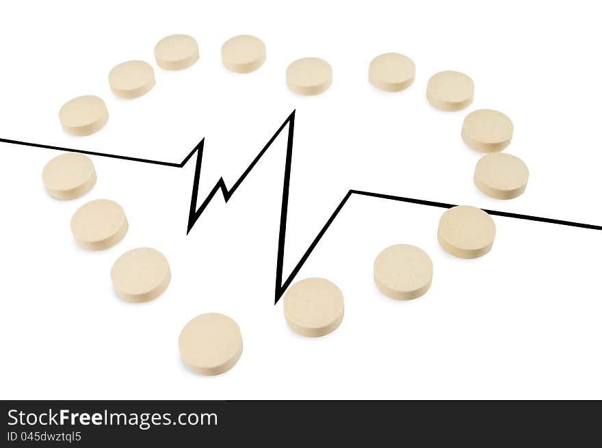 ECG and heart pills