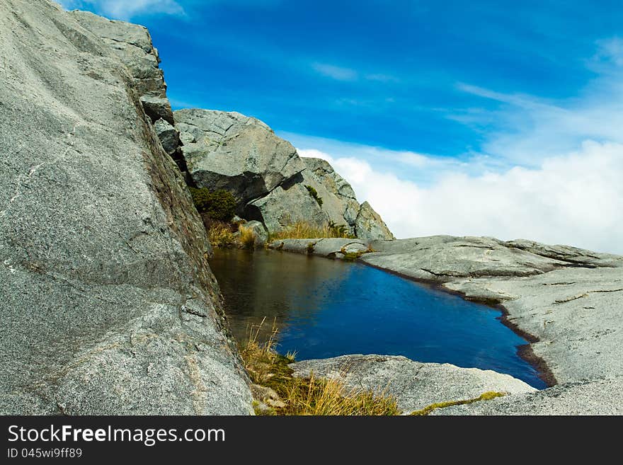 Clear mountain water and blue sku with clouds