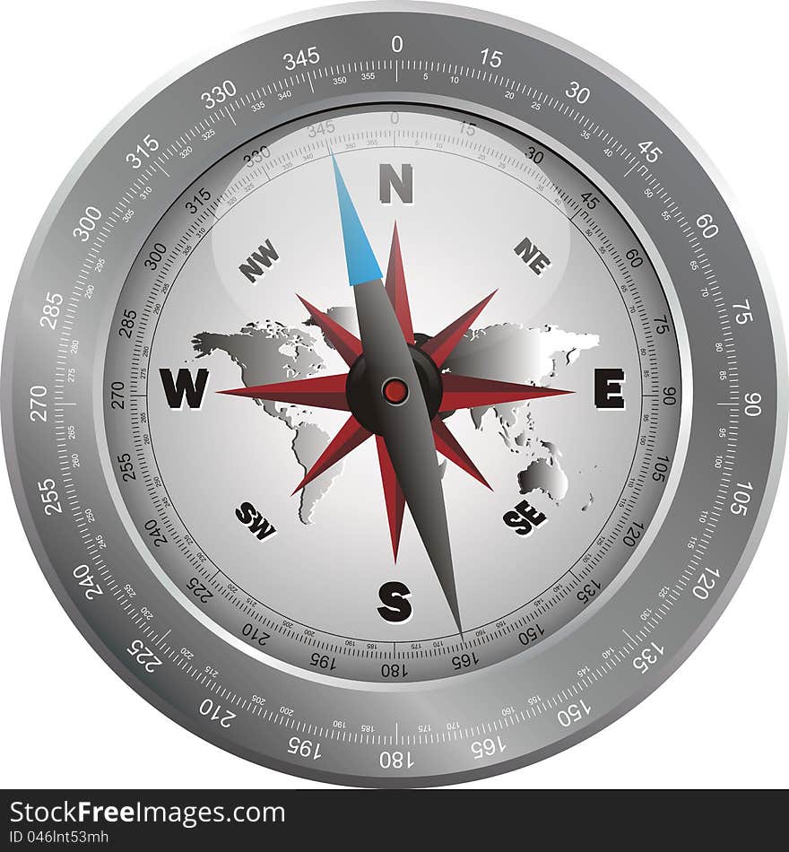 Compass