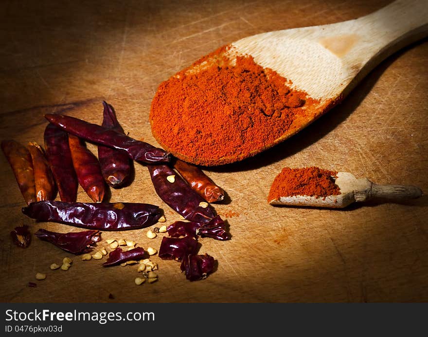 Chili assortment on wooden background