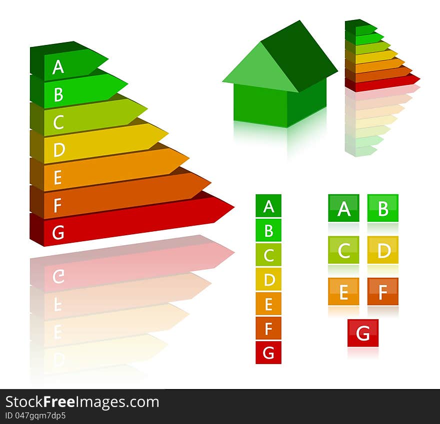 Set of energy classification charts from class A to G.