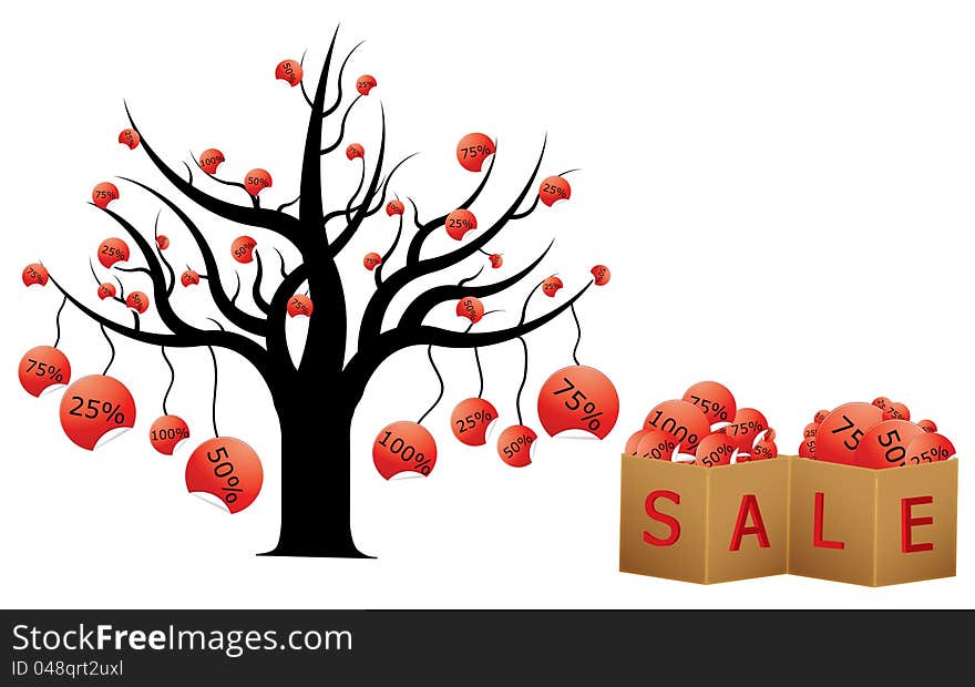 Discount tree