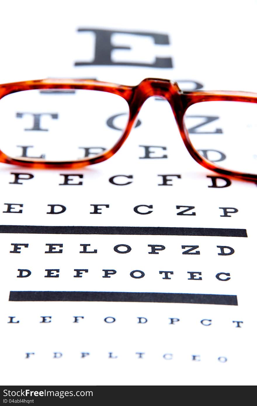 Optometry concept, close up at eye chart