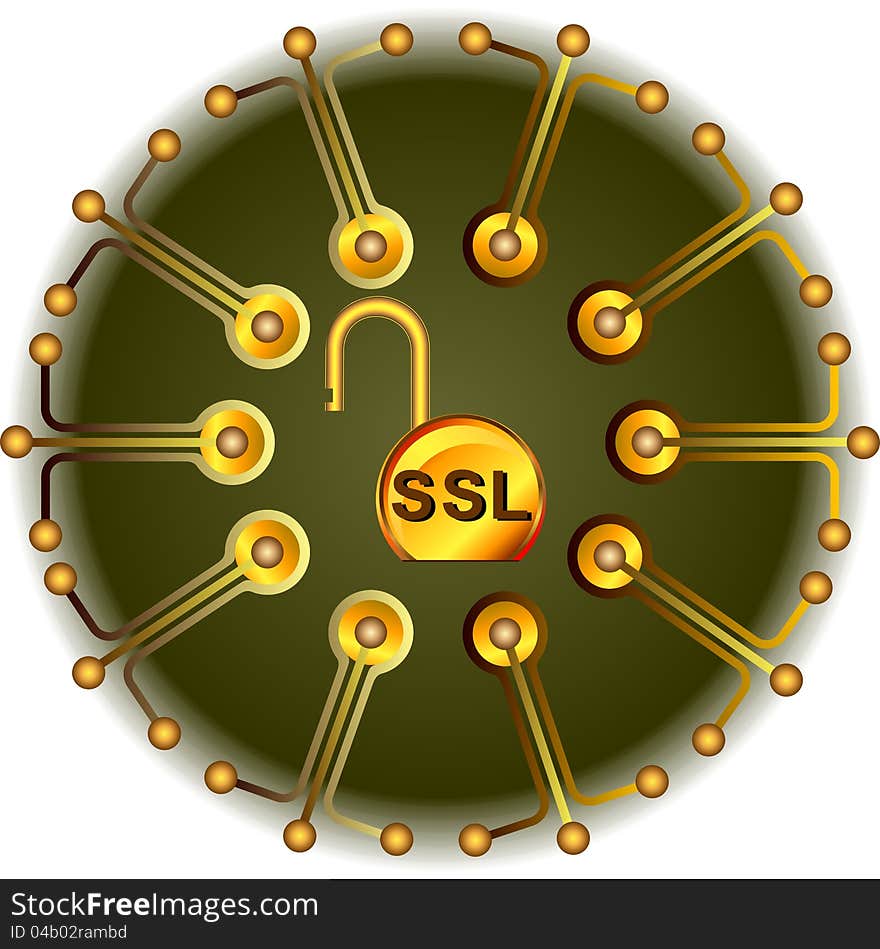 SSL - Security